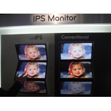 LCD and IPS screens for digital signage displays