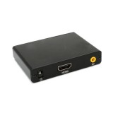 Digital Signage Players